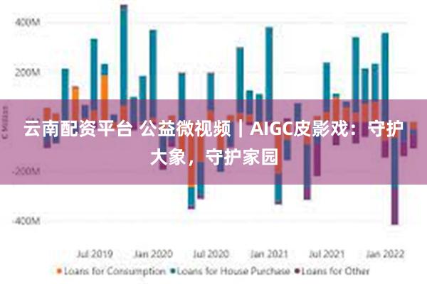 云南配资平台 公益微视频｜AIGC皮影戏：守护大象，守护家园