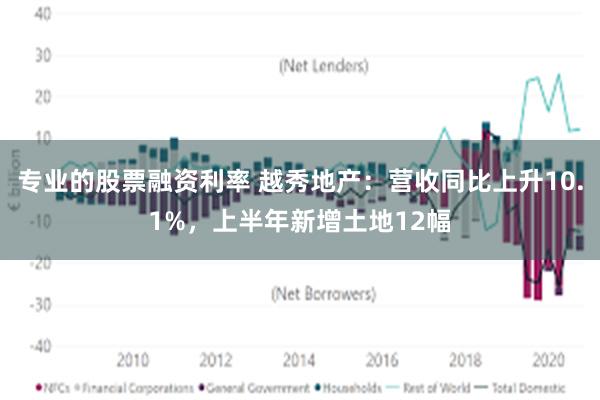 专业的股票融资利率 越秀地产：营收同比上升10.1%，上半年新增土地12幅