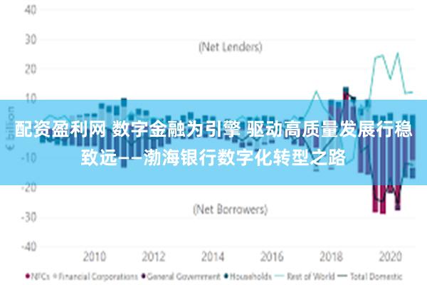 配资盈利网 数字金融为引擎 驱动高质量发展行稳致远——渤海银行数字化转型之路