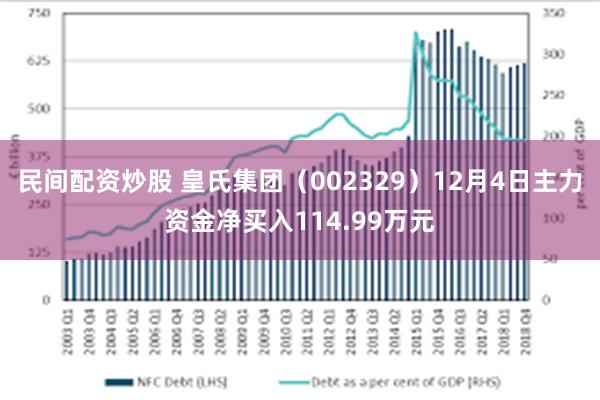 民间配资炒股 皇氏集团（002329）12月4日主力资金净买入114.99万元