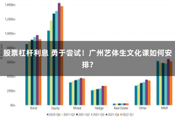 股票杠杆利息 勇于尝试！广州艺体生文化课如何安排？