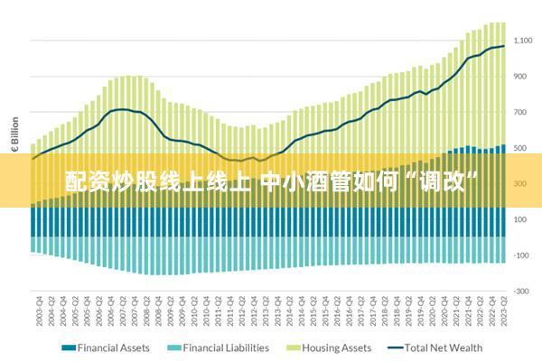 配资炒股线上线上 中小酒管如何“调改”