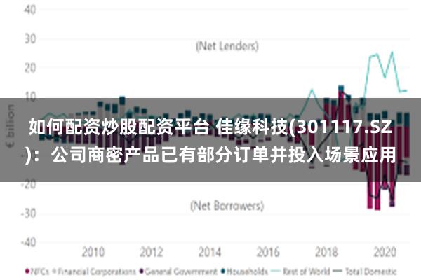 如何配资炒股配资平台 佳缘科技(301117.SZ)：公司商密产品已有部分订单并投入场景应用