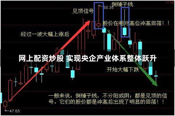 网上配资炒股 实现央企产业体系整体跃升